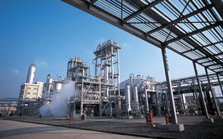 影響天然氣儲(chǔ)運(yùn)裝備市場(chǎng)規(guī)模的關(guān)鍵因素及化工產(chǎn)品銷(xiāo)售關(guān)聯(lián)分析